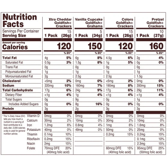 Goldfish Baked Snacks, Variety Pack, 45-count