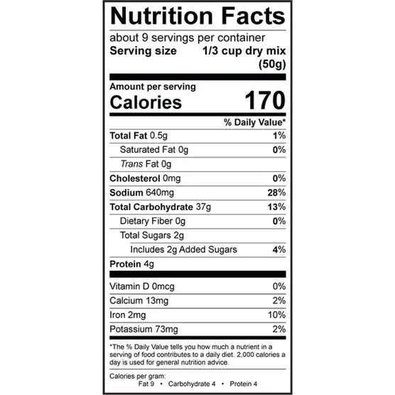 Stonewall Kitchen Ultimate Breakfast Gift Set