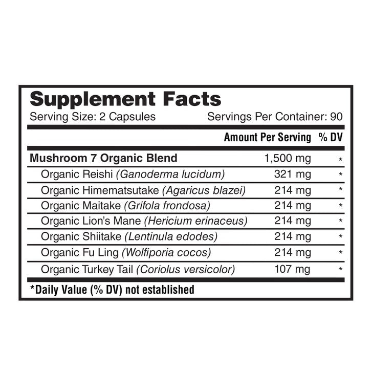 Nature's Lab Mushroom 7 1,500 mg., 180 Vegetarian Capsules