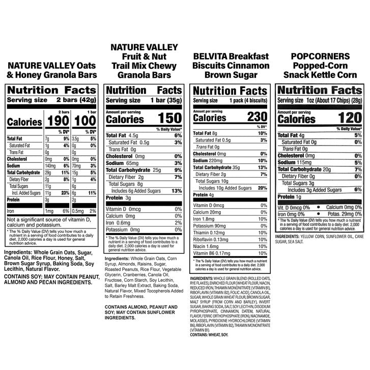 Healthy Snack Box, 65-piece