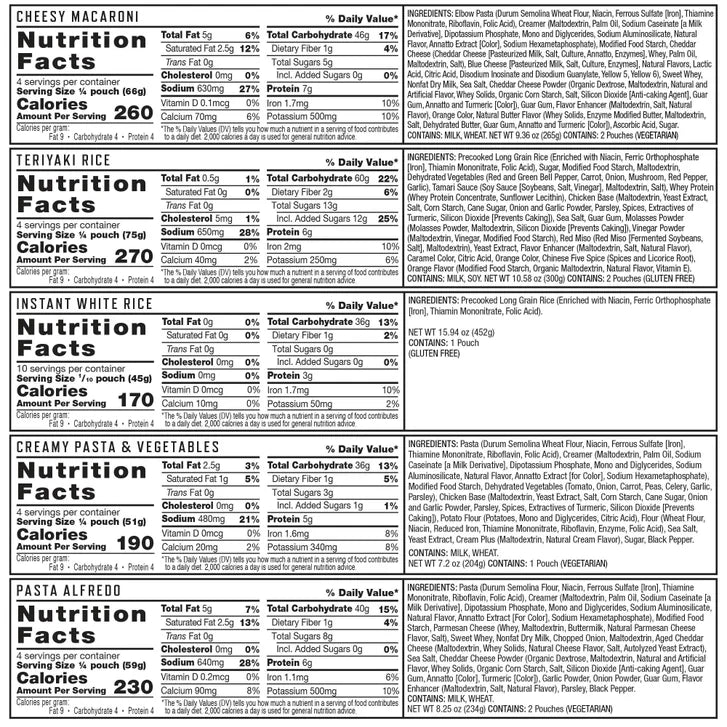 ReadyWise 150 Serving Emergency Food Bucket (150 Total Servings)