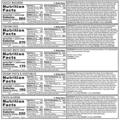 ReadyWise 150 Serving Emergency Food Bucket (150 Total Servings)