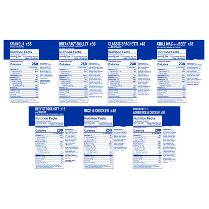 Mountain House 1 Year Emergency Food Pallet / 246ct (2,814 Total Servings)