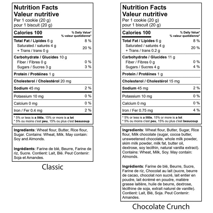 Mary Macleod's Shortbread Cookies Mixed Assortment, 8-pack, 48 Cookies Total