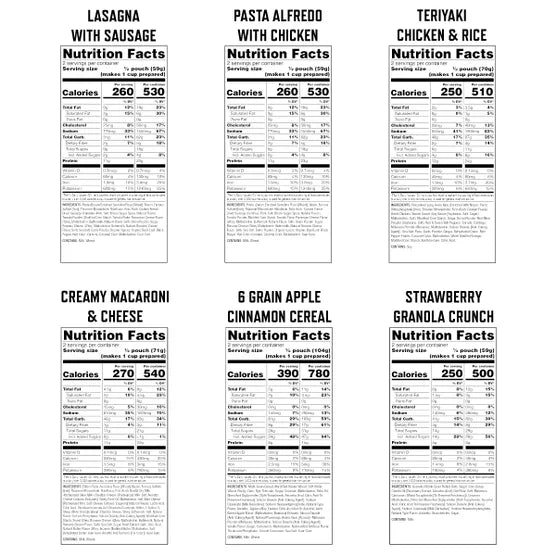 ReadyWise 2 Day Adventure Kit With Dry Bag, 2-pack (24 Servings Each)