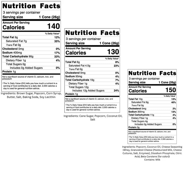 Uncle Myron's Holiday Popcorn Cone 2 Pack - 12 Cones per Pack, 24 Total Cones