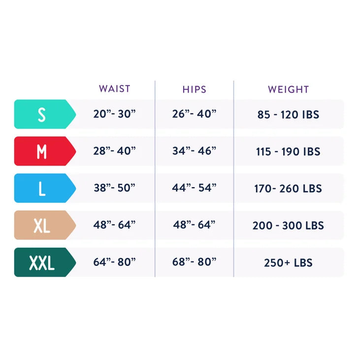 Prevail Incontinence and Postpartum Protective Underwear for Women