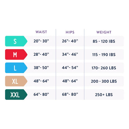 Prevail Incontinence and Postpartum Protective Underwear for Women