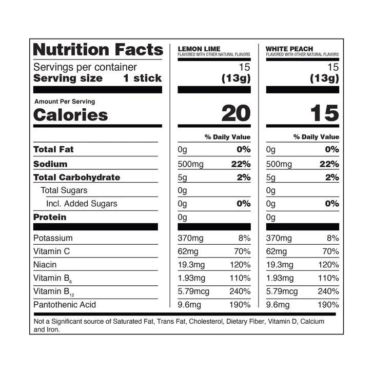 Liquid I.V. Hydration Multiplier, 30 Individual Serving Stick Packs in Resealable Pouch, Sugar Free, Variety Pack
