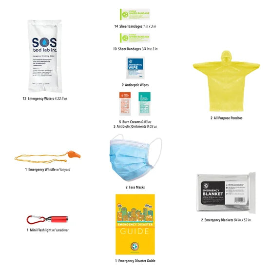 TRI Survival Emergency 2-person 2-day Kit, 64 Pieces