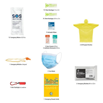TRI Survival Emergency 2-person 2-day Kit, 64 Pieces