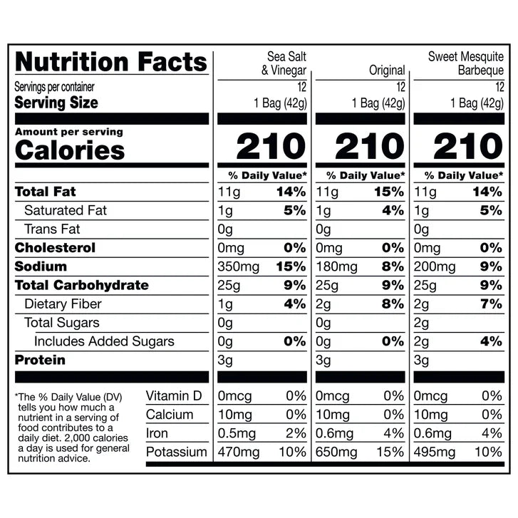 Cape Cod Kettle Cooked Potato Chips, Variety Pack, 1.5 oz, 36-count