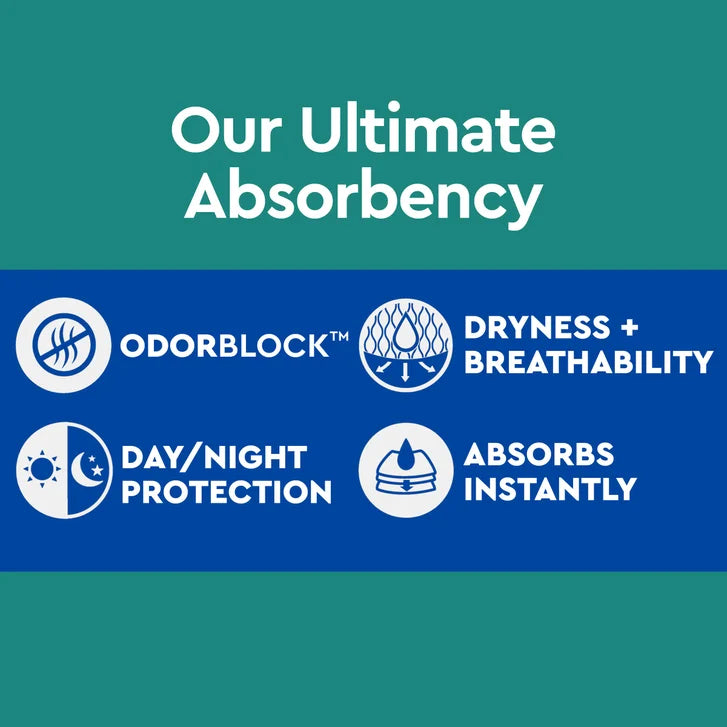 Depend Fresh Protection Advanced Incontinence Underwear for Men, Ultimate Absorbency