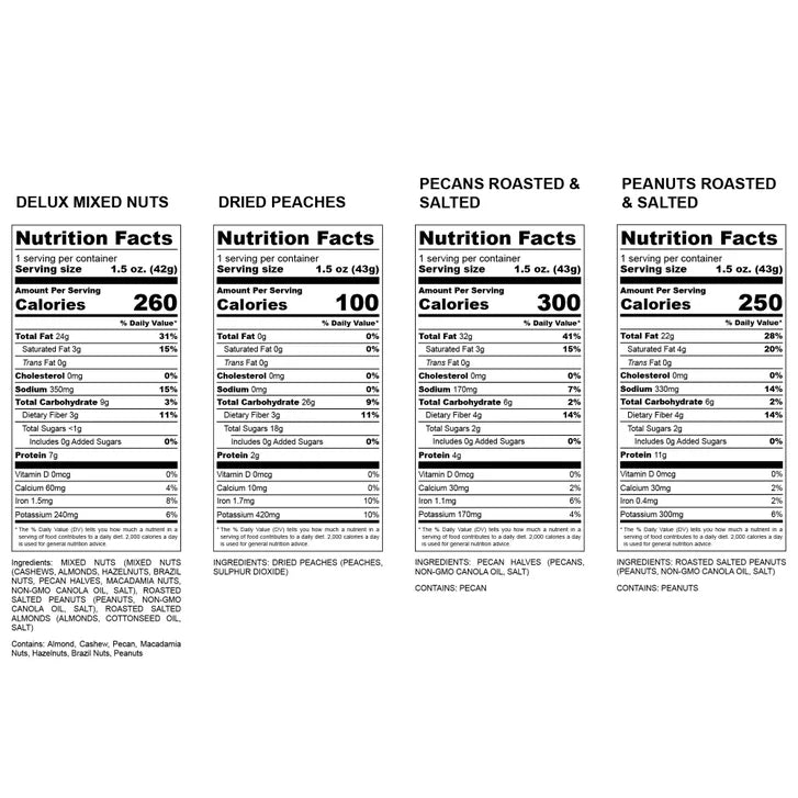 Savory Sampler Bread, Cheese, Salami and Fruit Gift Basket